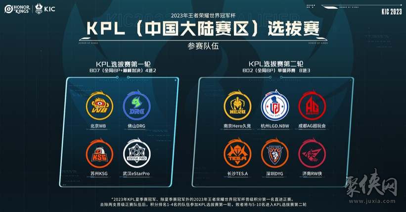 团灭后野区 团灭后野区